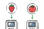 品種ごとに制御盤で個別管理するイラスト